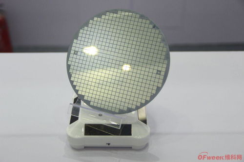 集成電路產業鏈 設計環節的核心技術與流程