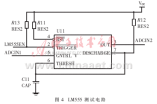 中規(guī)模集成電路功能測試儀的設(shè)計與研發(fā)